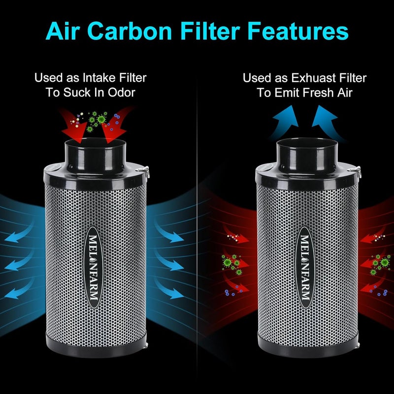 MELONFARM 4 Inch Air Carbon Filter Smelliness Control with Australia Virgin Charcoal, Odor Removal for Grow Tent, Inline Fan, 8' Ducting, Cooling & Vent Cover Included, Insulated Flange 4" x 11" - Image 4